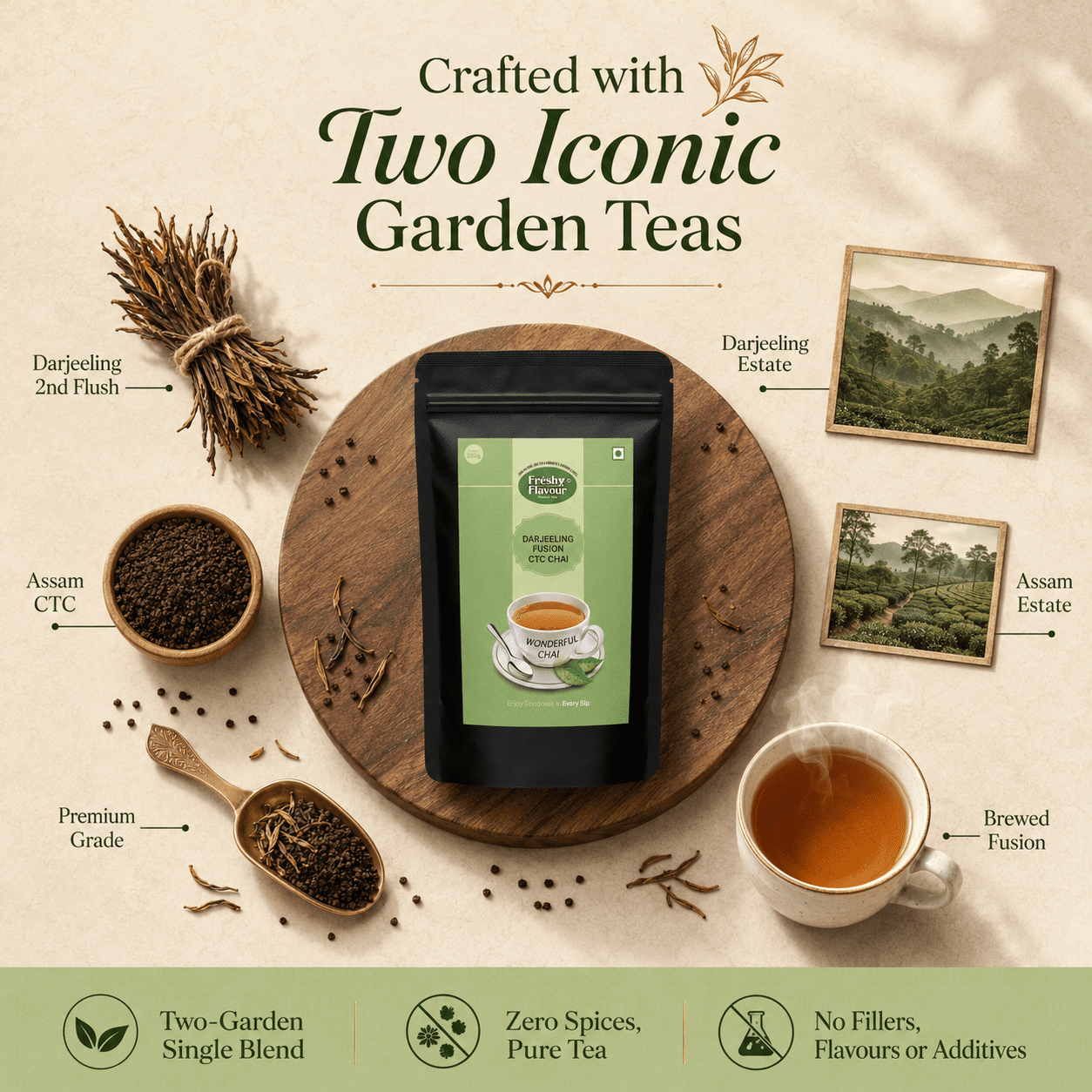 Fresh n Flavour fnf darjeeling crafted panel