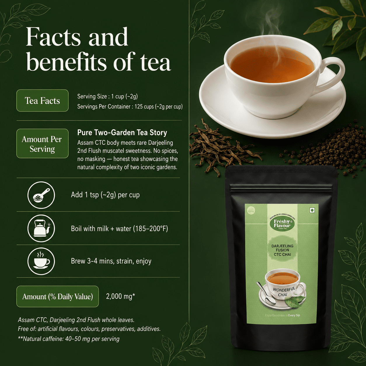Fresh n Flavour fnf darjeeling facts panel