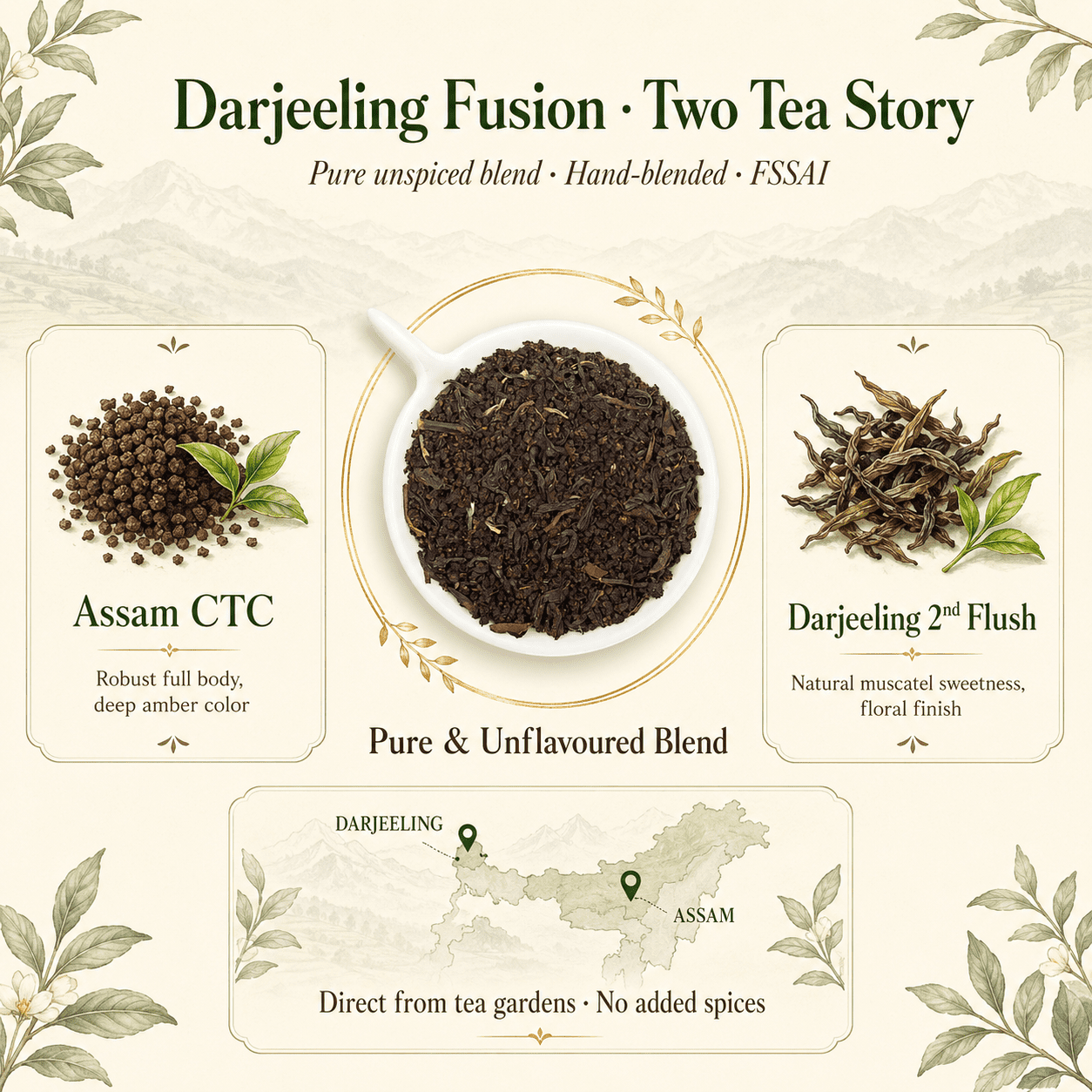 Fresh n Flavour fnf darjeeling ingredients panel