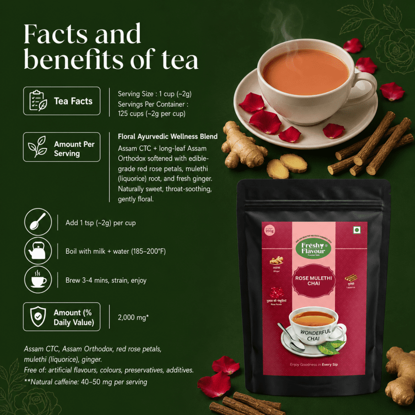 Fresh n Flavour fnf rose facts panel