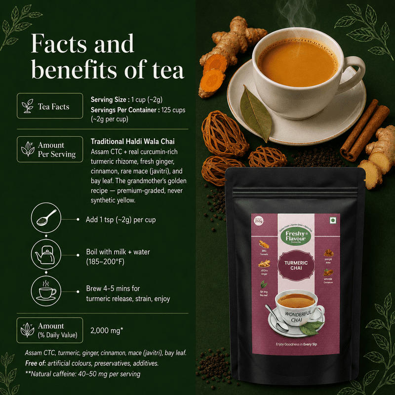 Fresh n Flavour fnf turmeric facts panel