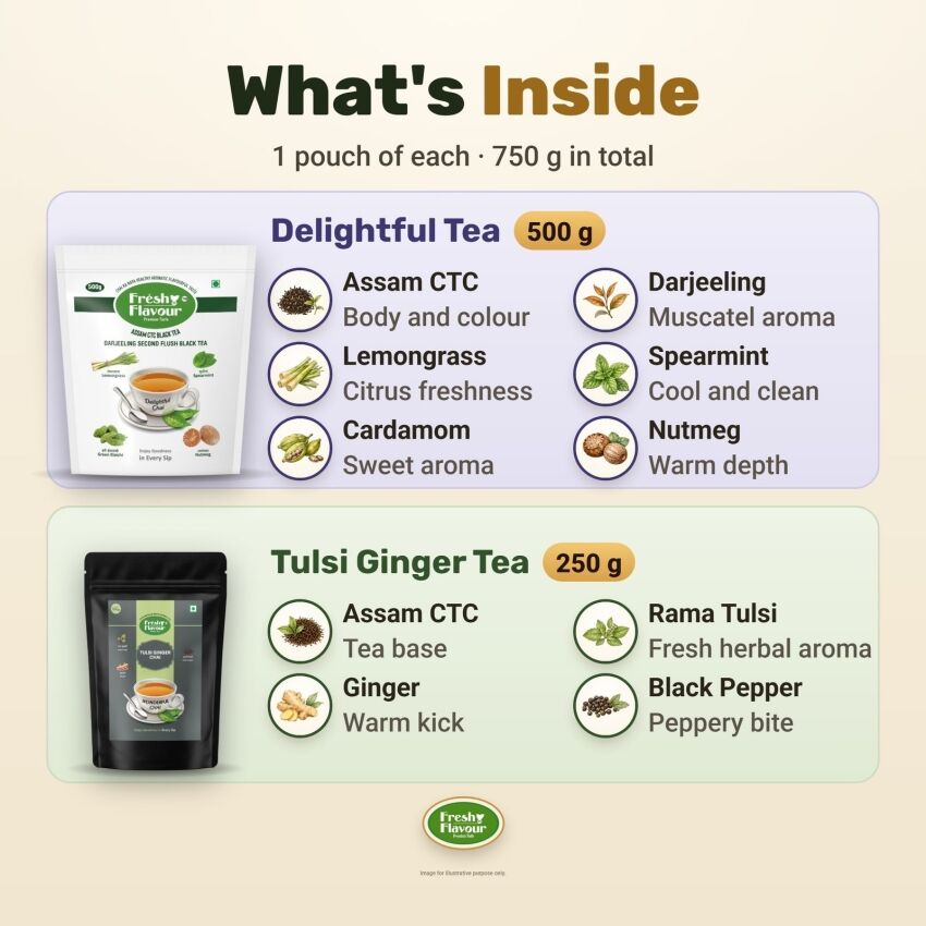 Fresh n Flavour fnf amazon b0hlks5k65 pt02 v3