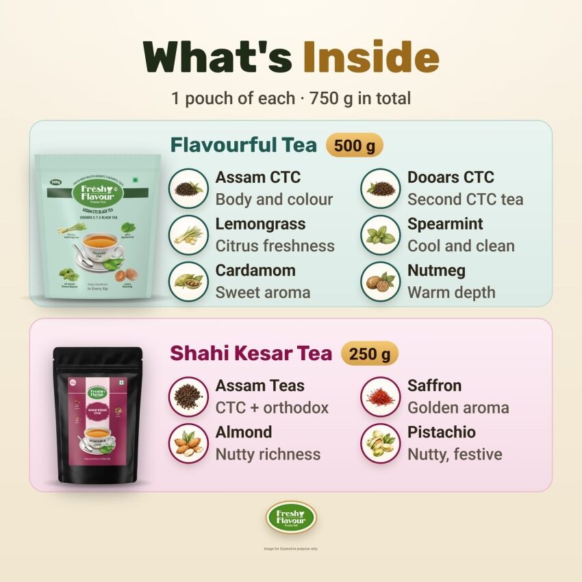 Fresh n Flavour fnf amazon b0hll2k8kt pt02 v3