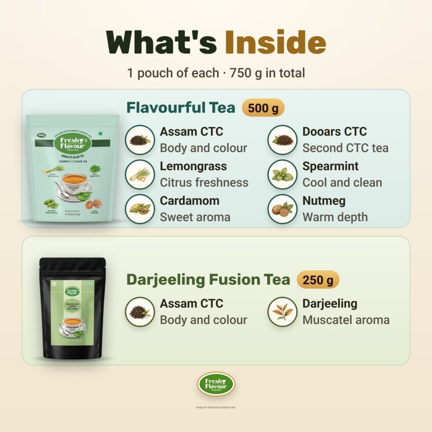 Fresh n Flavour fnf amazon b0hll4jbdh pt02 v3