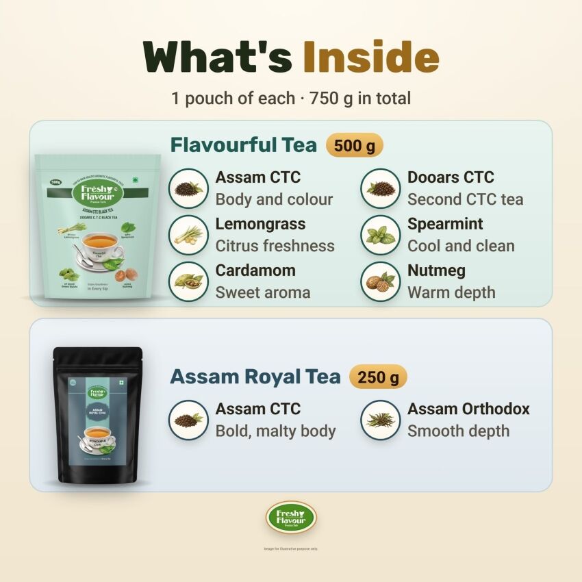 Fresh n Flavour fnf amazon b0hll9qg2j pt02 v3
