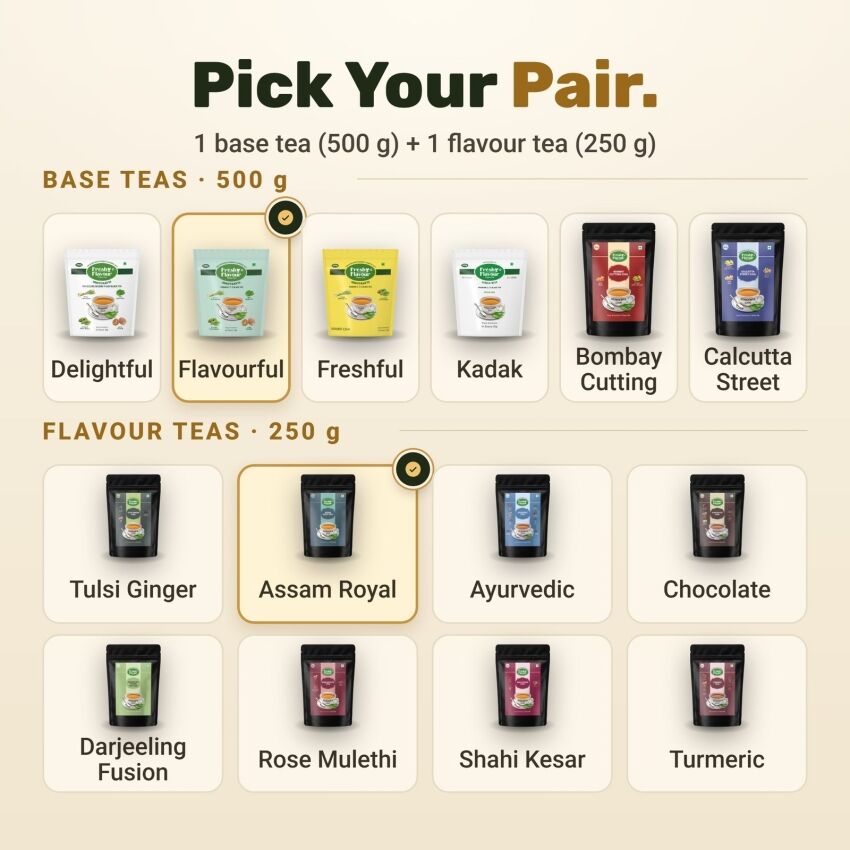Fresh n Flavour fnf amazon b0hll9qg2j pt07 v3