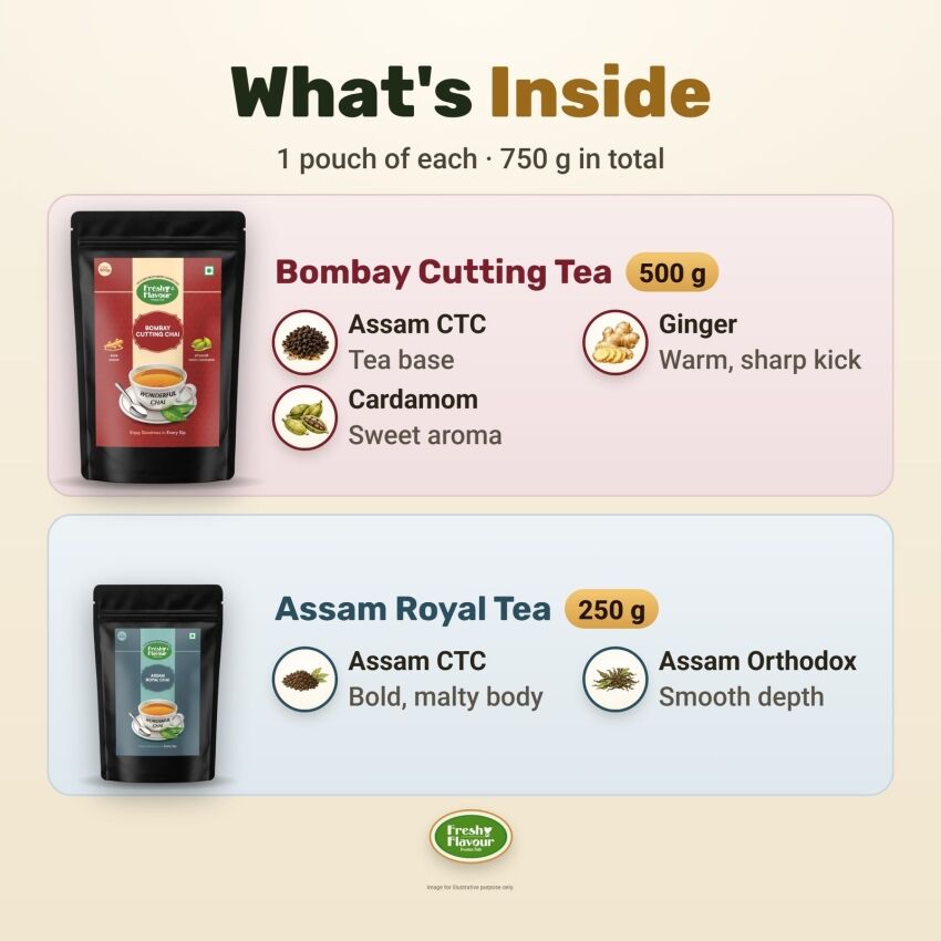 Fresh n Flavour fnf amazon b0hlltgxf5 pt02 v3