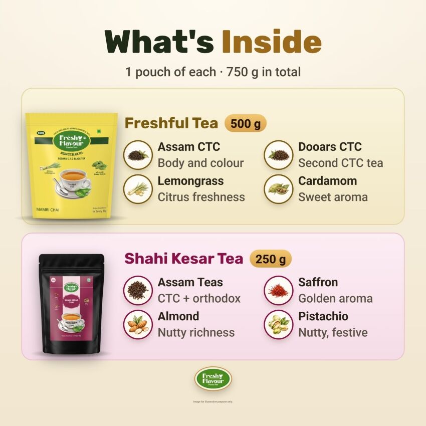 Fresh n Flavour fnf amazon b0hlnqk93w pt02 v3