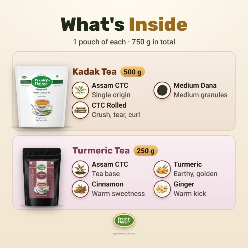 Fresh n Flavour fnf amazon b0hlnxk1ty pt02 v3