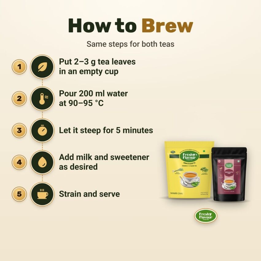 Fresh n Flavour fnf amazon b0hlpb5zkd pt05 v3