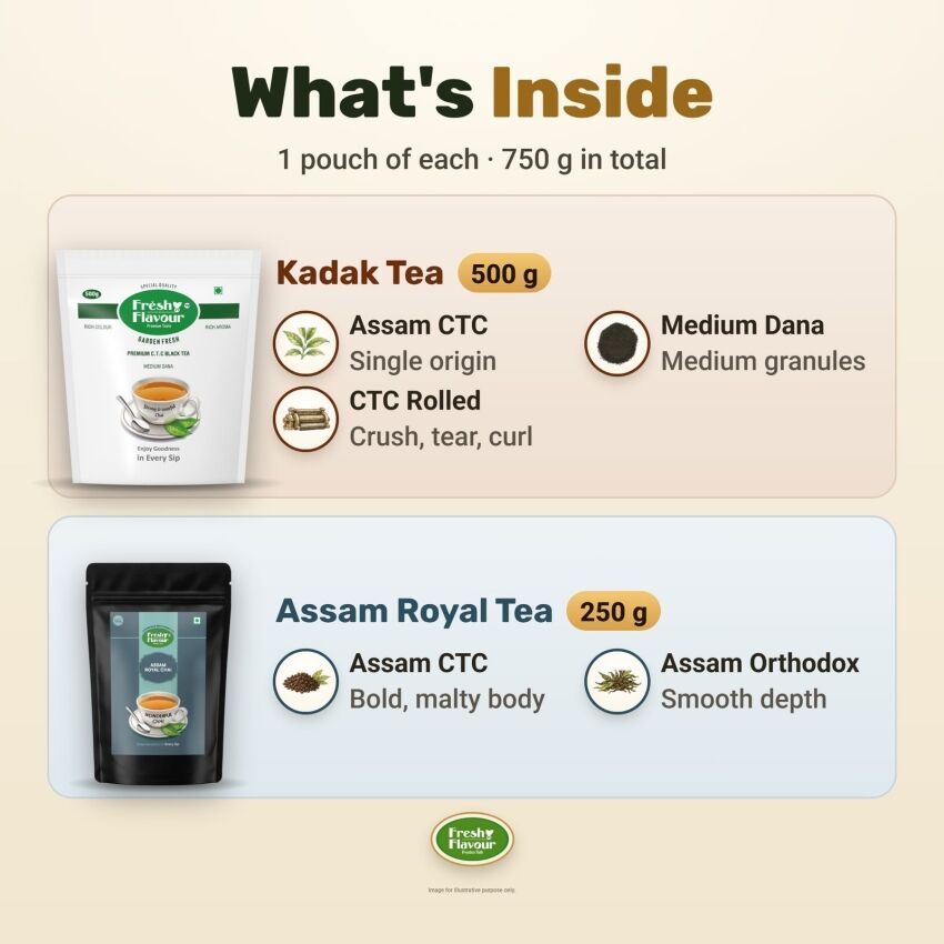 Fresh n Flavour fnf amazon b0hlpbykhs pt02 v3