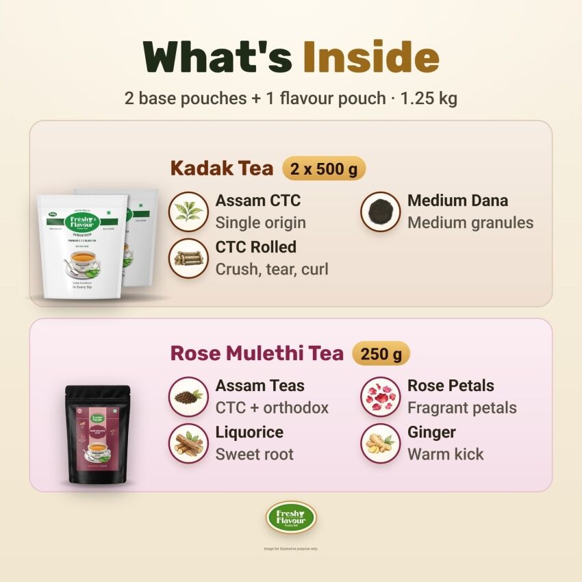 Fresh n Flavour fnf amazon b0hlpdysr7 pt02 v3