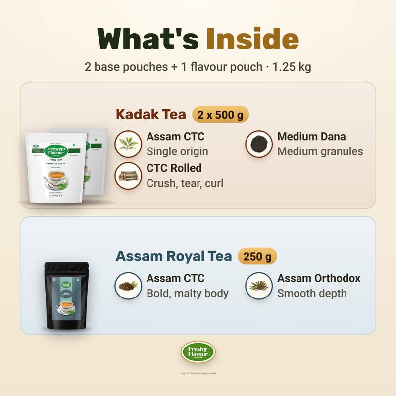 Fresh n Flavour fnf amazon b0hlpgxf6z pt02 v3