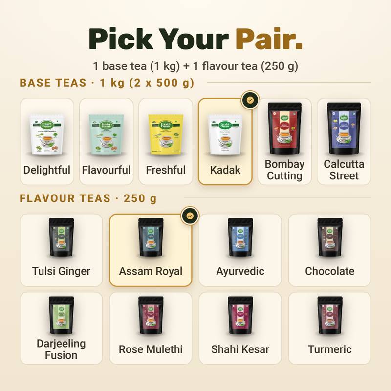 Fresh n Flavour fnf amazon b0hlpgxf6z pt07 v3