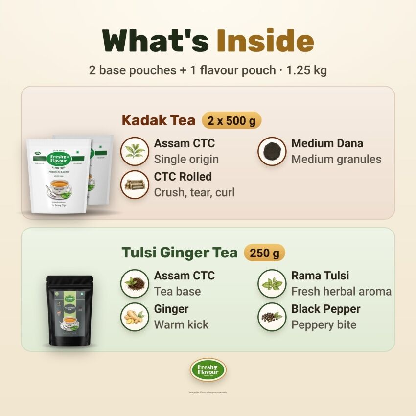 Fresh n Flavour fnf amazon b0hlph8hrj pt02 v3