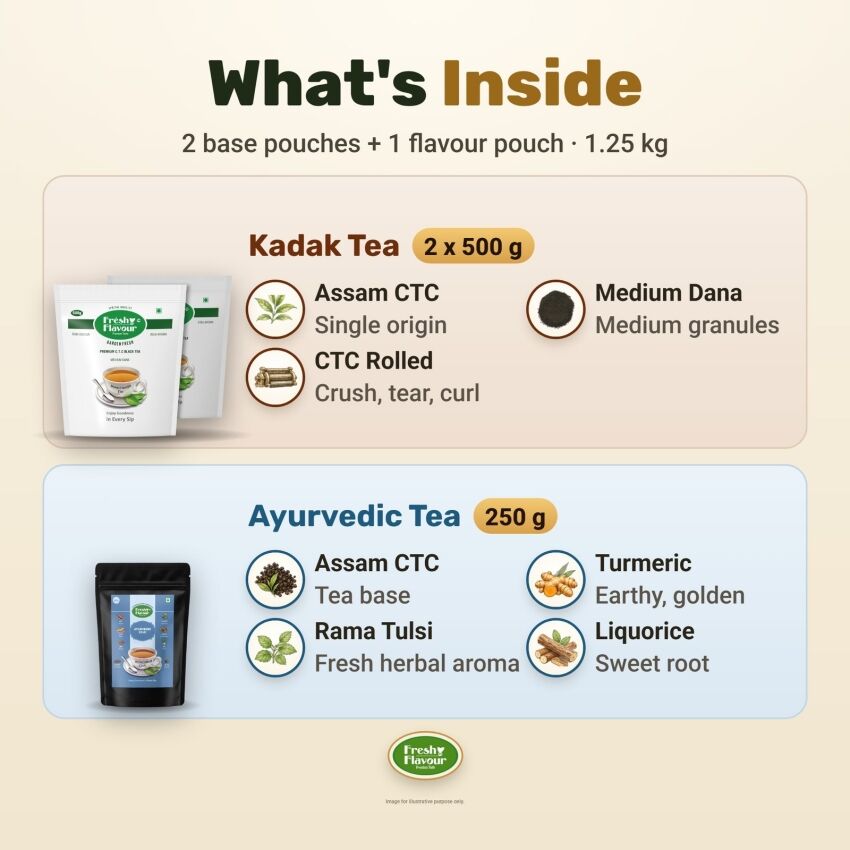Fresh n Flavour fnf amazon b0hlphf9w3 pt02 v3