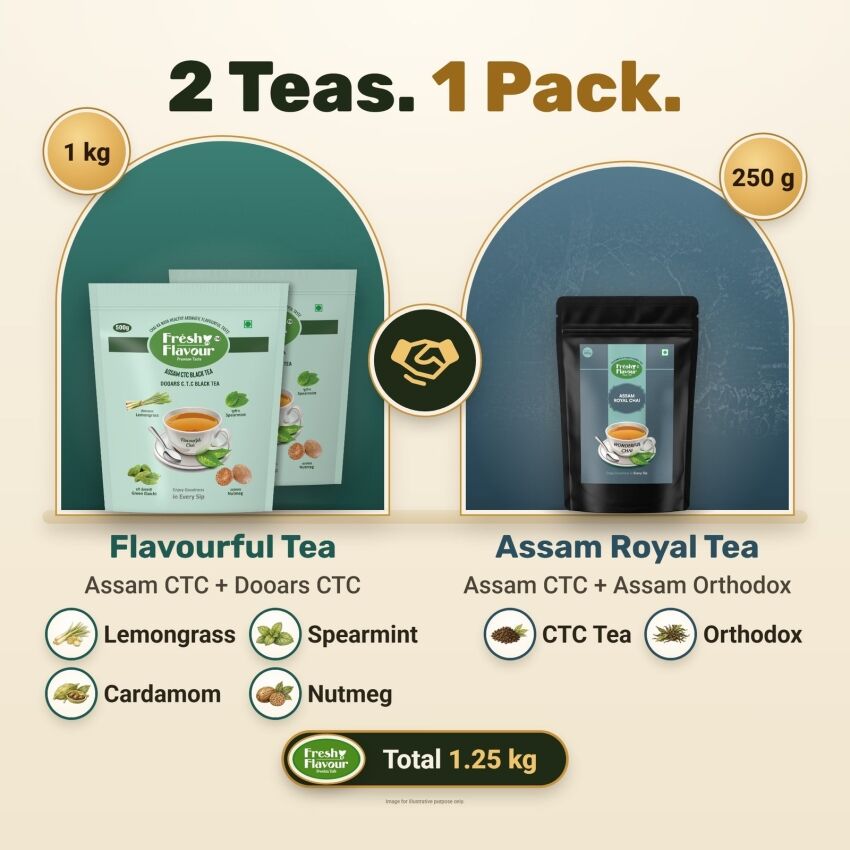 Fresh n Flavour fnf amazon b0hlpq7yt8 pt01 v3