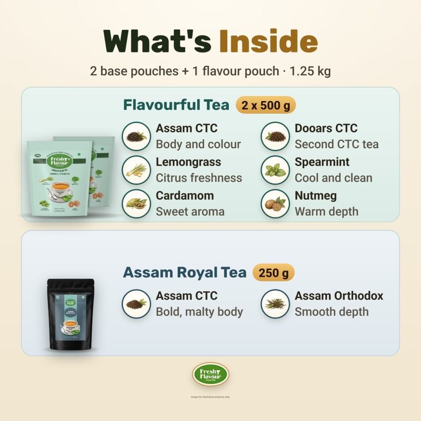 Fresh n Flavour fnf amazon b0hlpq7yt8 pt02 v3