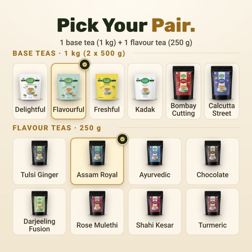Fresh n Flavour fnf amazon b0hlpq7yt8 pt07 v3