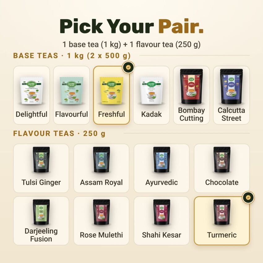 Fresh n Flavour fnf amazon b0hlps1thm pt07 v3