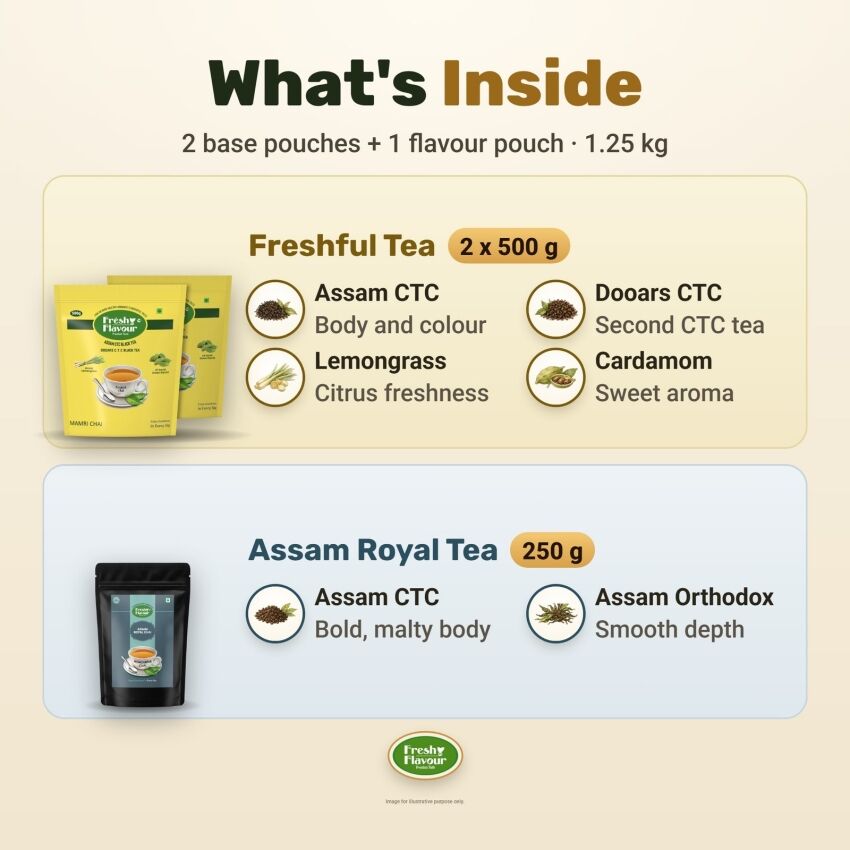 Fresh n Flavour fnf amazon b0hlpt5sgf pt02 v3