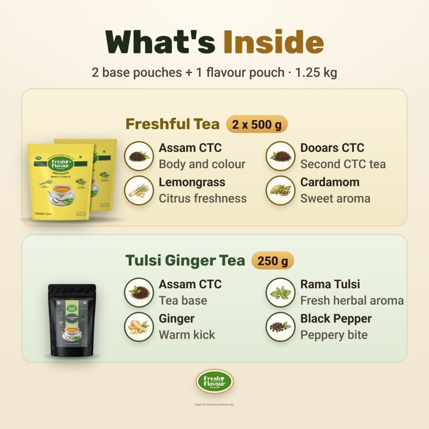 Fresh n Flavour fnf amazon b0hlptsnsk pt02 v3