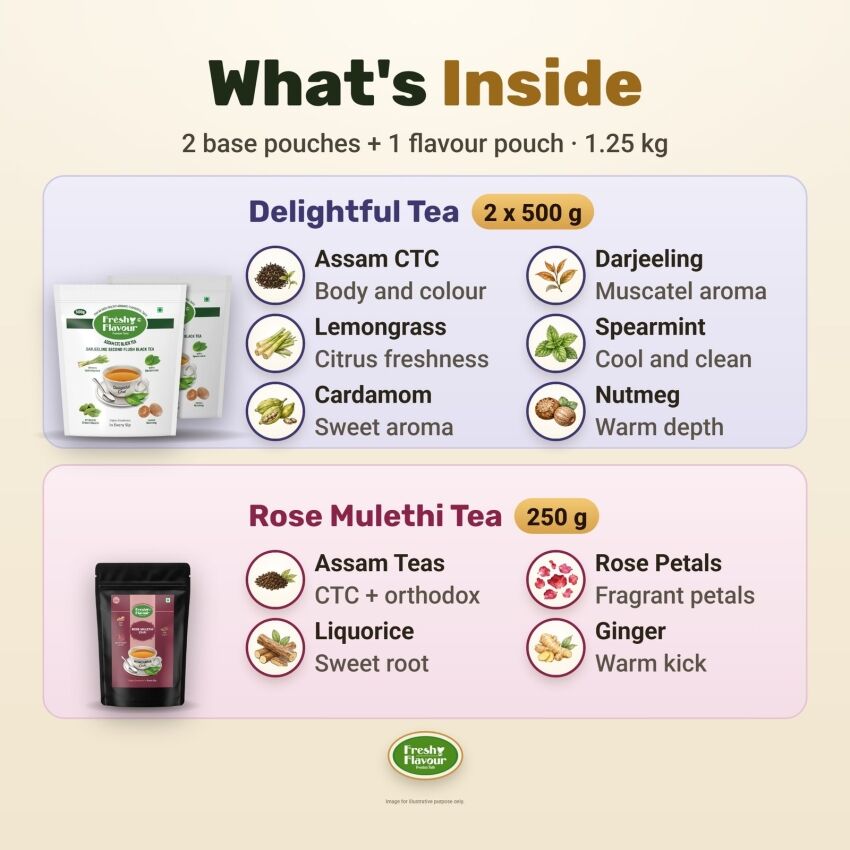 Fresh n Flavour fnf amazon b0hlpx412d pt02 v3