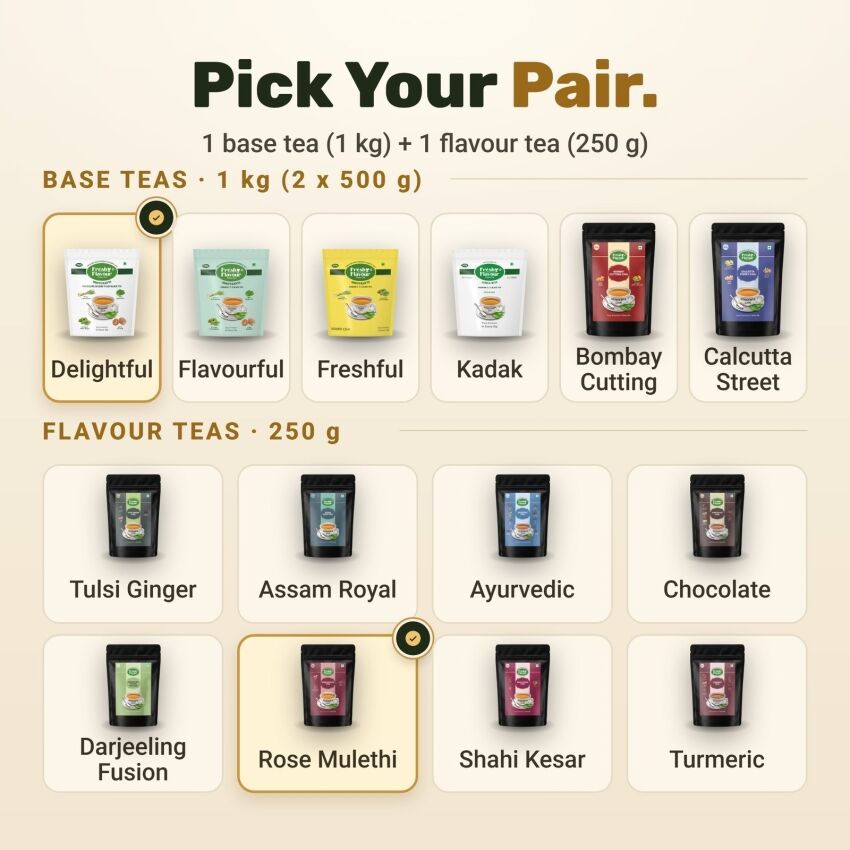 Fresh n Flavour fnf amazon b0hlpx412d pt07 v3
