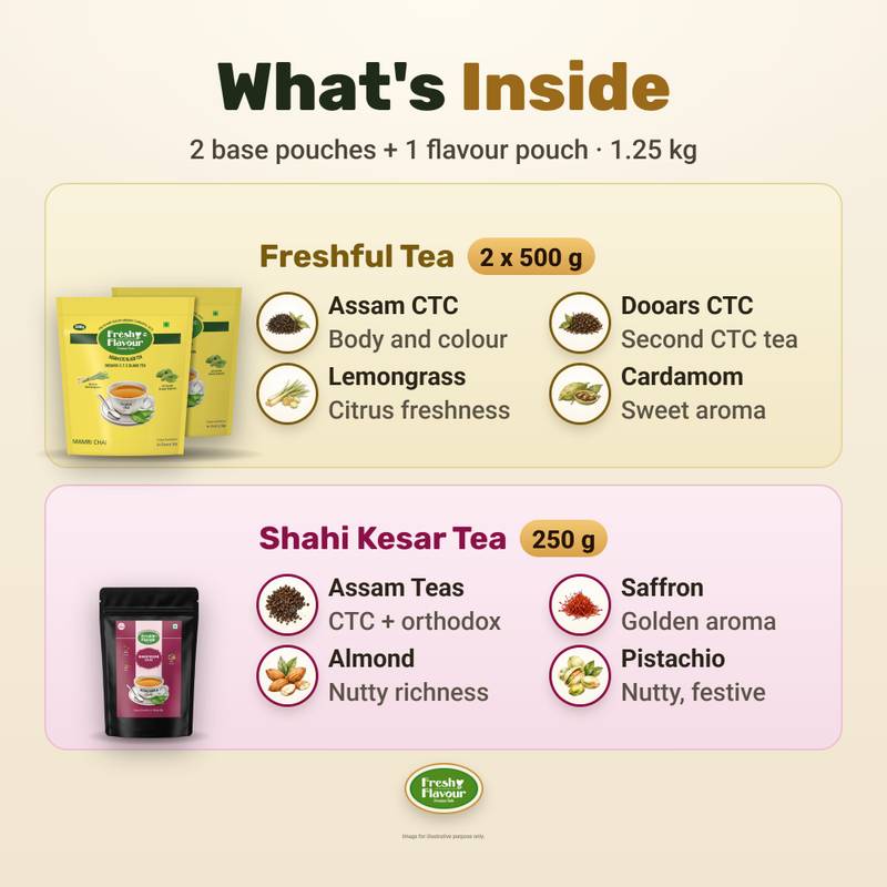 Fresh n Flavour fnf amazon b0hlpykv9x pt02 v3