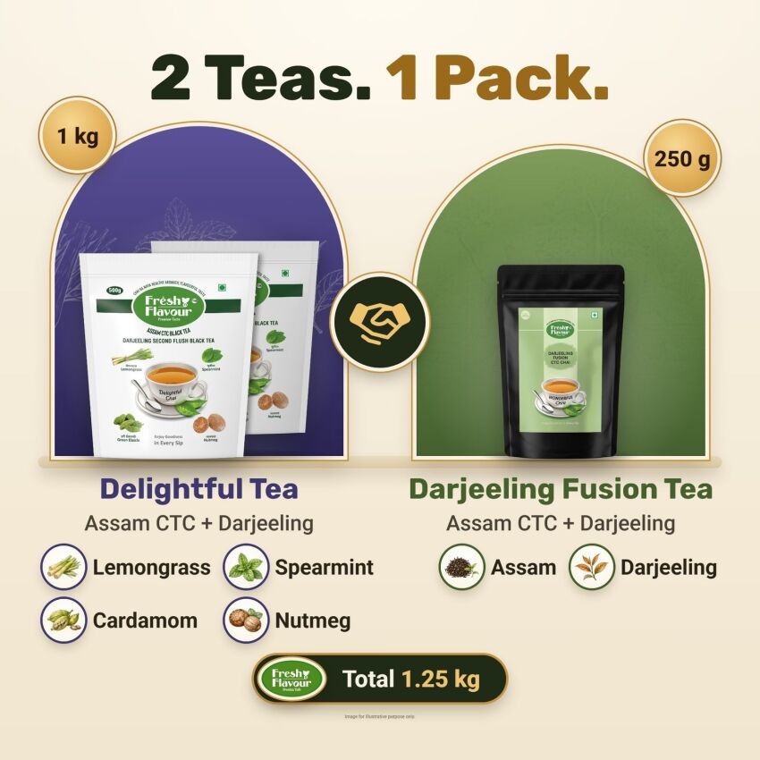 Fresh n Flavour fnf amazon b0hlpytr87 pt01 v3