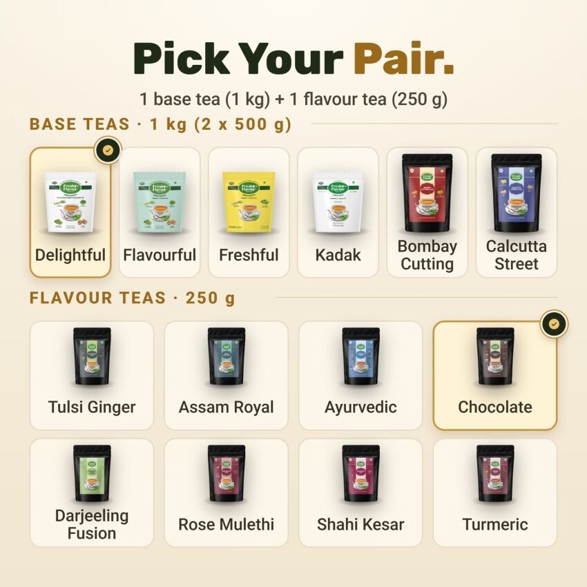 Fresh n Flavour fnf amazon b0hlq1mtdp pt07 v3