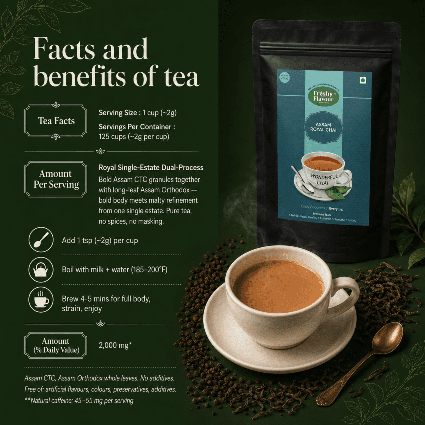 Fresh n Flavour fnf assam facts panel