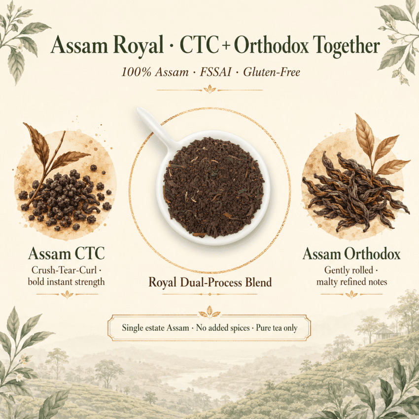 Fresh n Flavour fnf assam ingredients panel