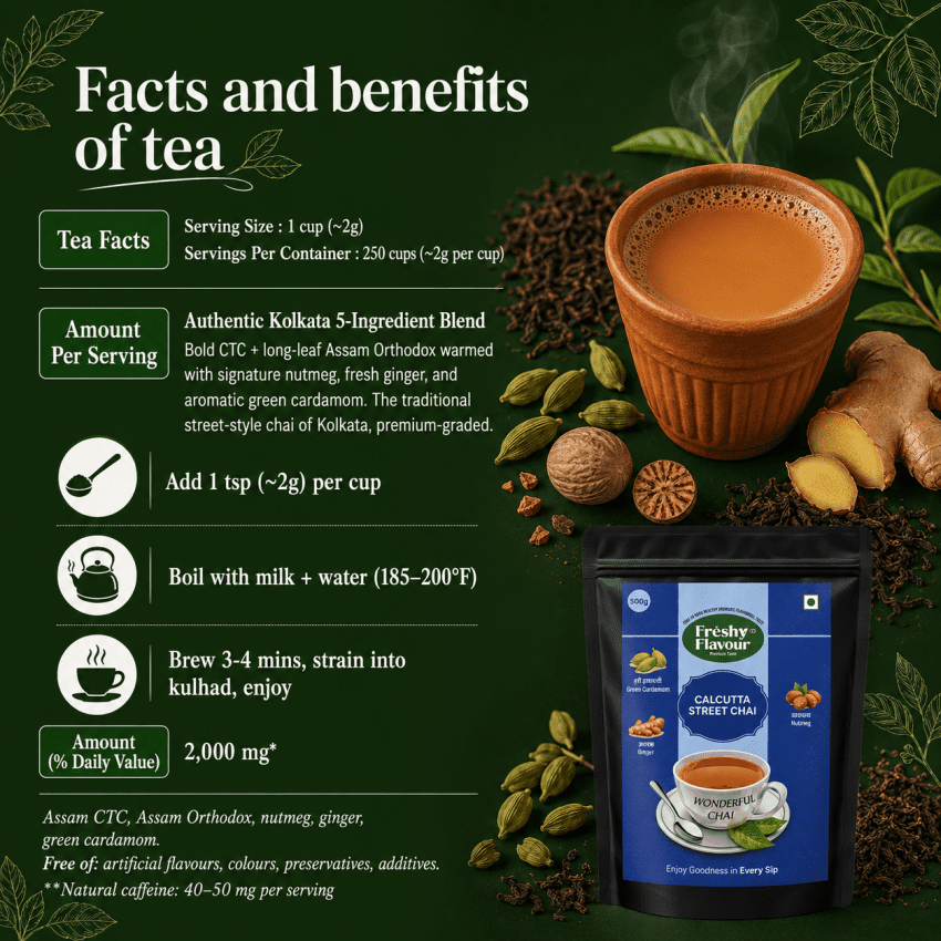 Fresh n Flavour fnf calcutta facts panel