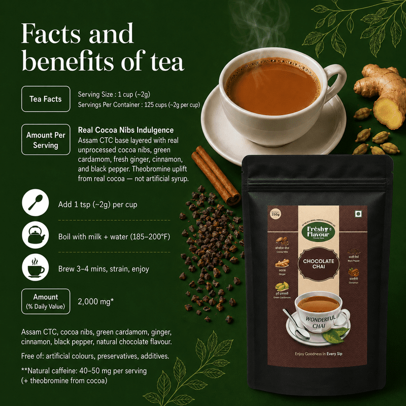 Fresh n Flavour fnf chocolate facts panel